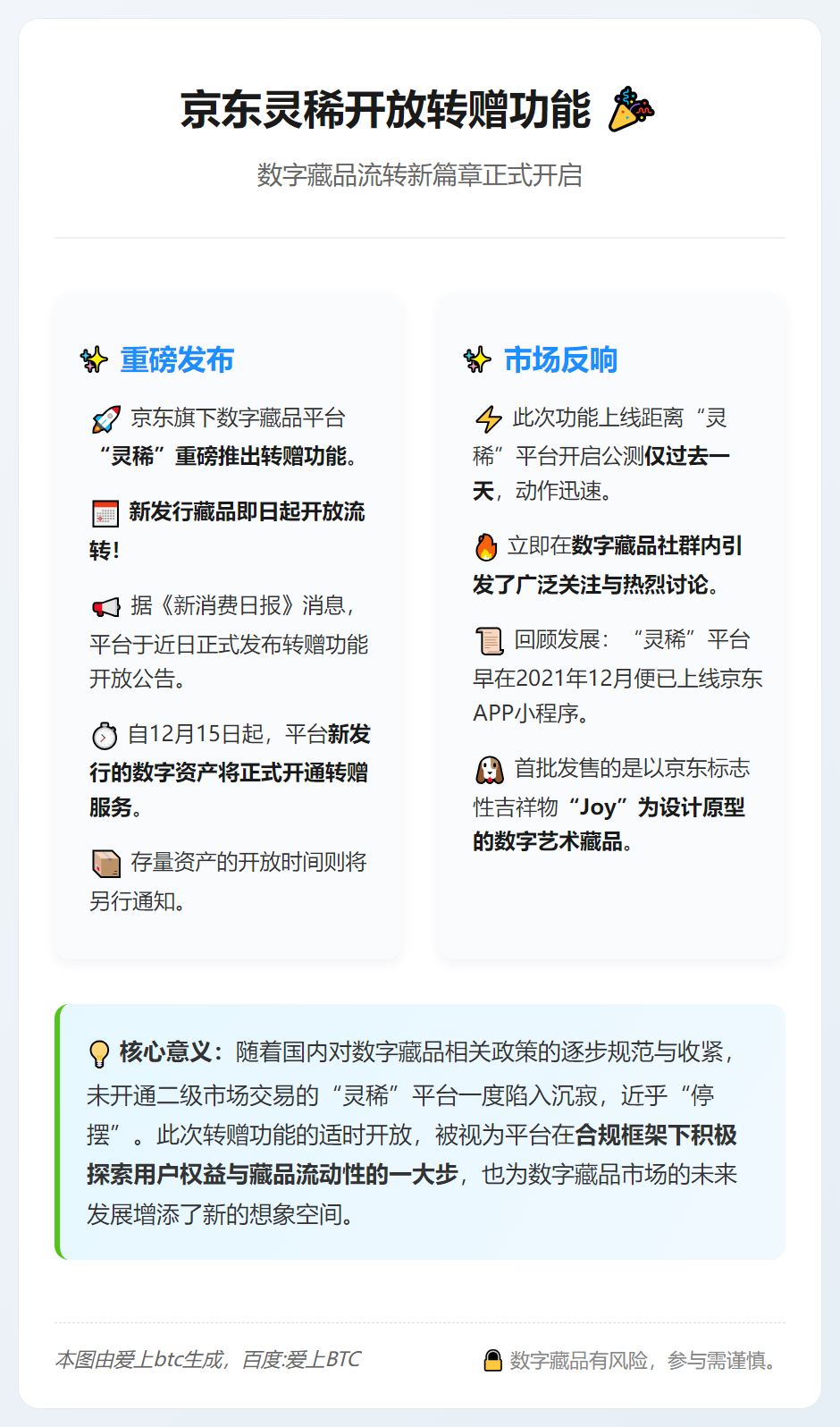 京东灵稀开放转赠功能