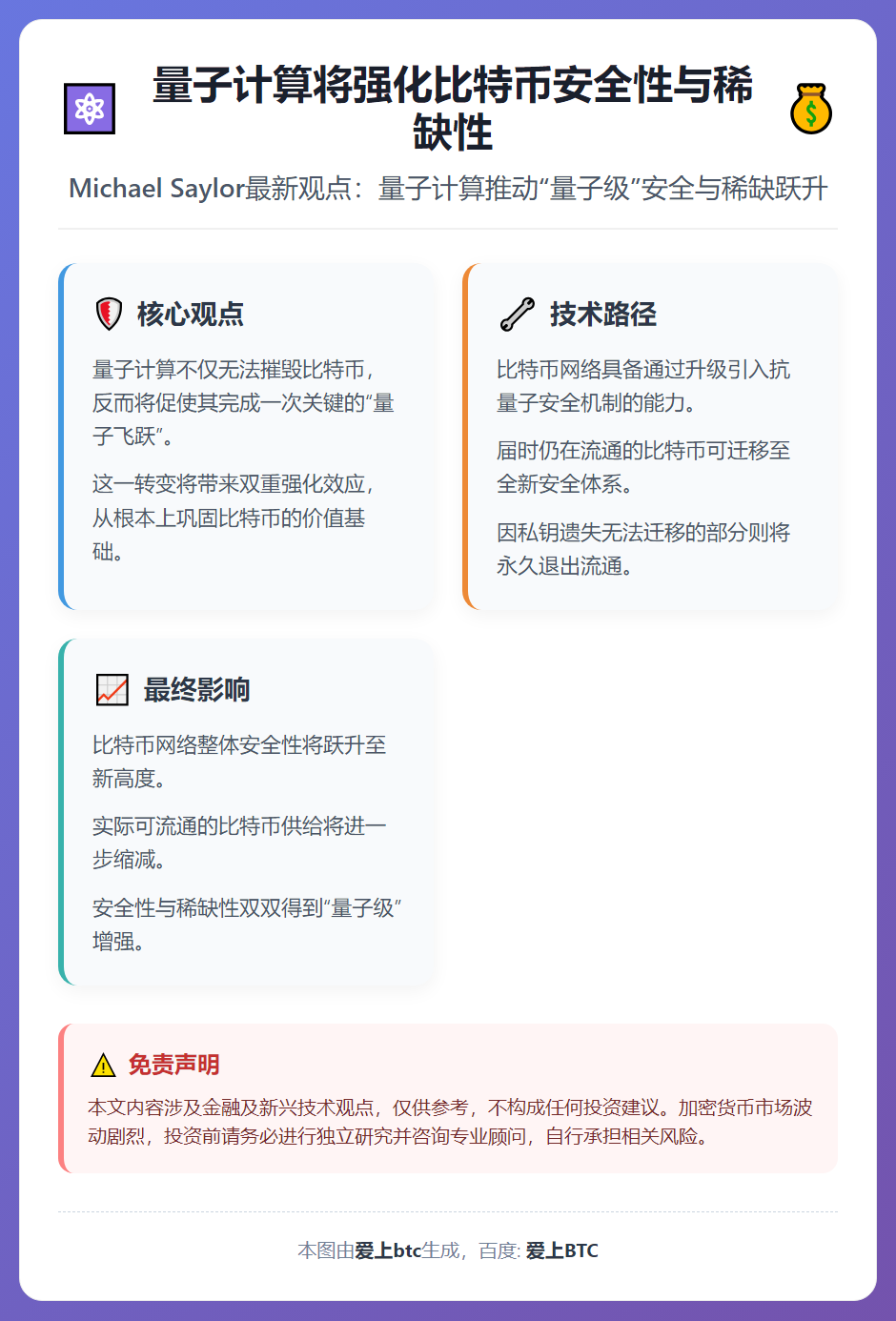 量子计算将强化比特币安全性与稀缺性