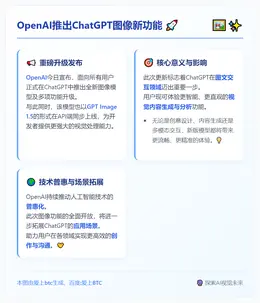 OpenAI推出ChatGPT图像新功能