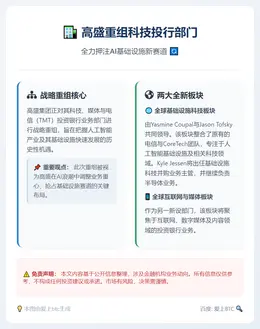 高盛重组科技投行 聚焦AI基建