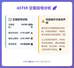 2025-12-17 06:54:37 ASTER交易信号
