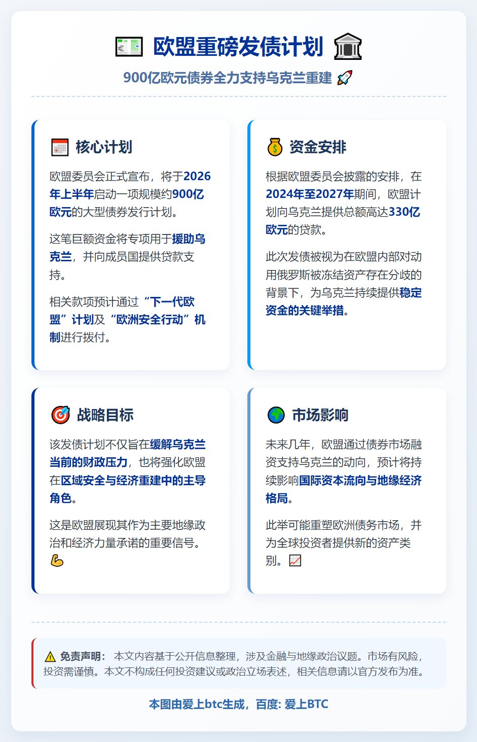 欧盟明年拟发900亿欧元债券