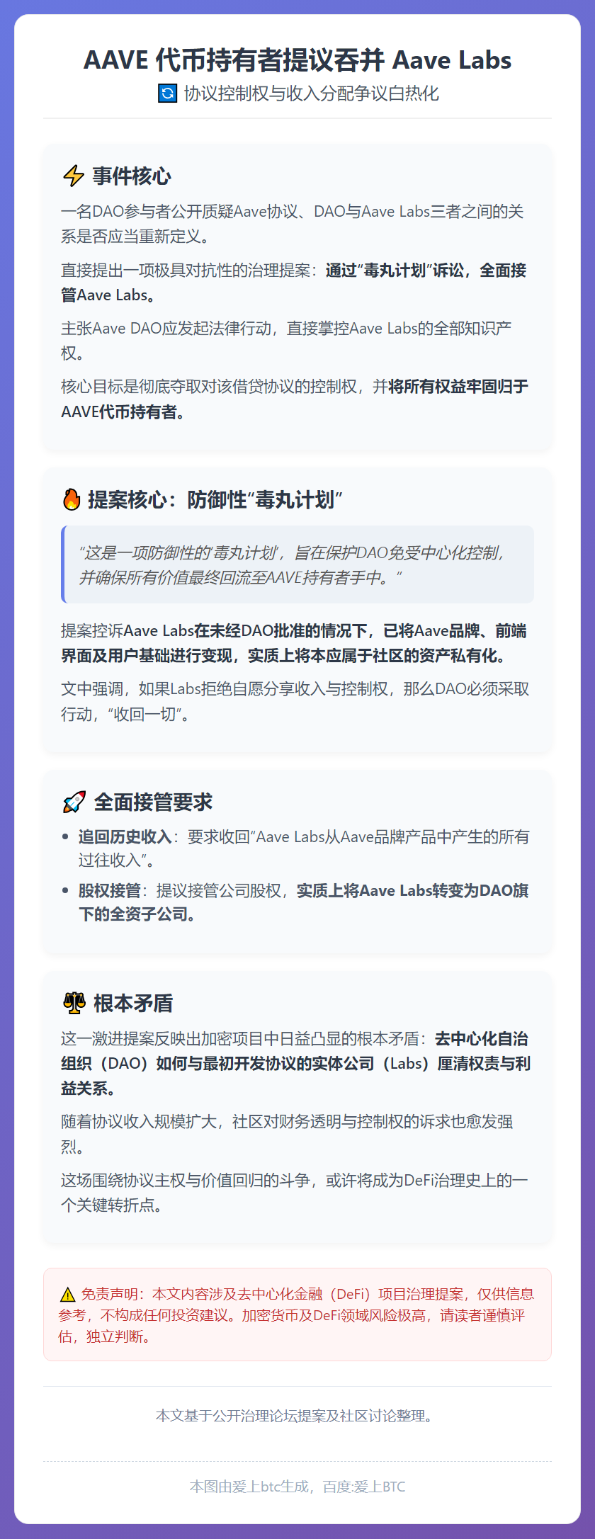 AAVE 代币持有者提议吞并 Aave Labs