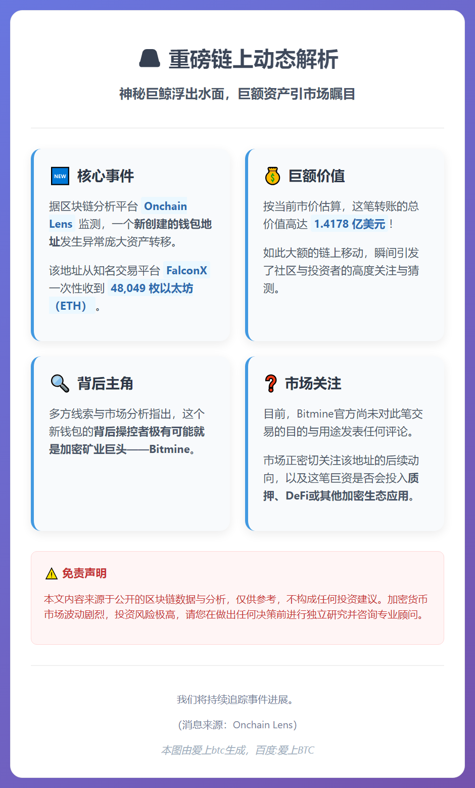 Bitmine新钱包获FalconX 4.8万ETH