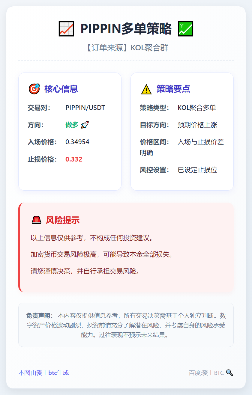 2025-12-17 07:55:49 PIPPIN多单策略
