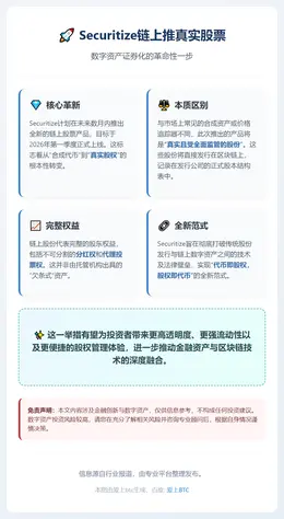 Securitize链上推真实股票