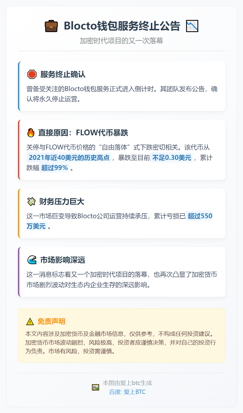 Blocto钱包12月18日停服