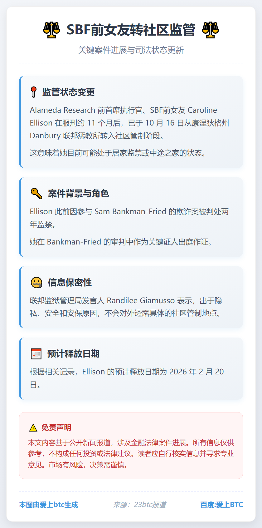 SBF前女友转社区监管