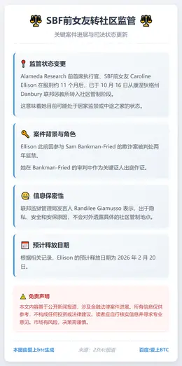 SBF前女友转社区监管