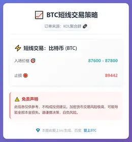 2025-12-17 09:45:13 BTC短线交易策略