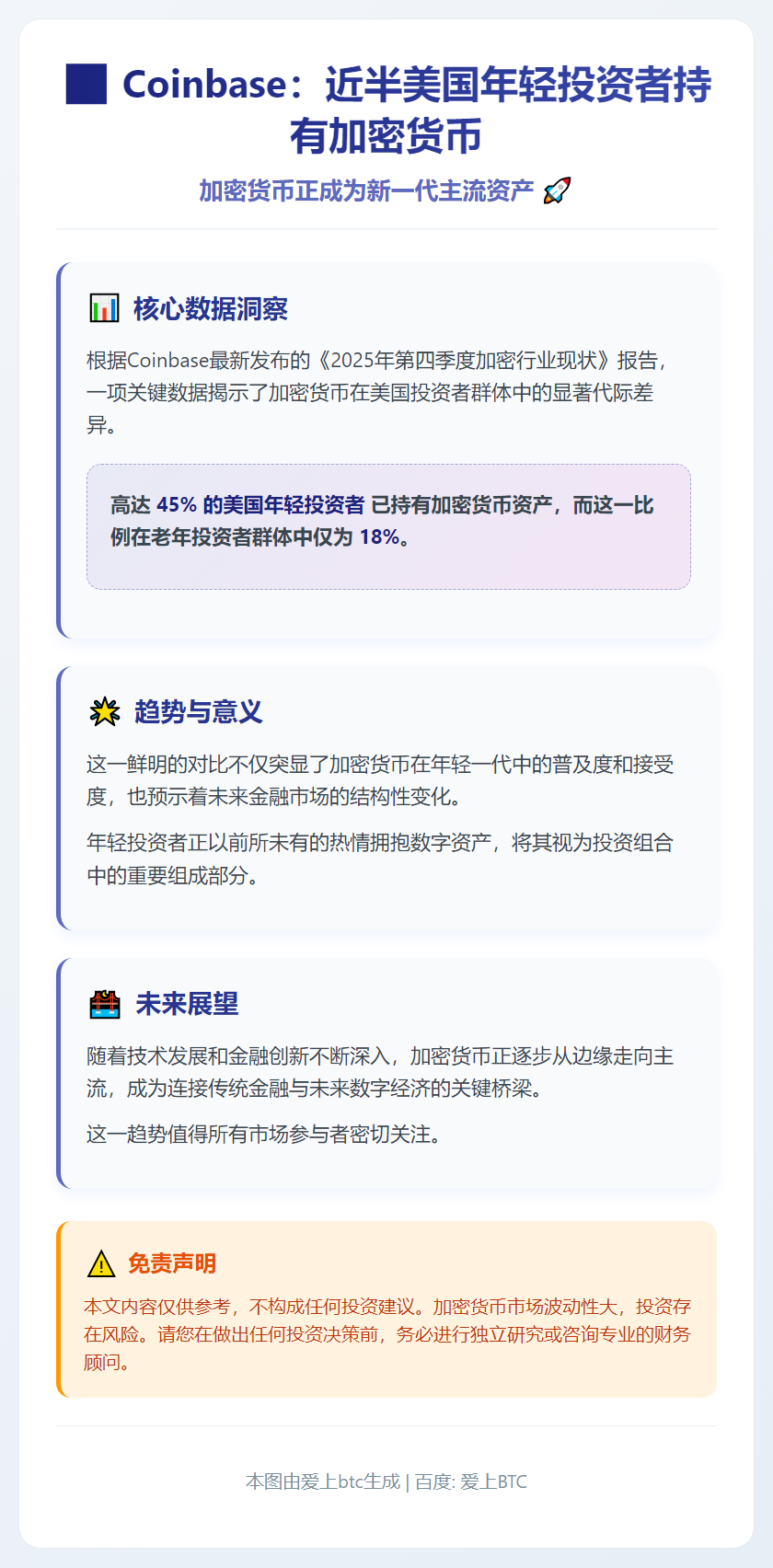 Coinbase：近半美国年轻投资者持有加密货币