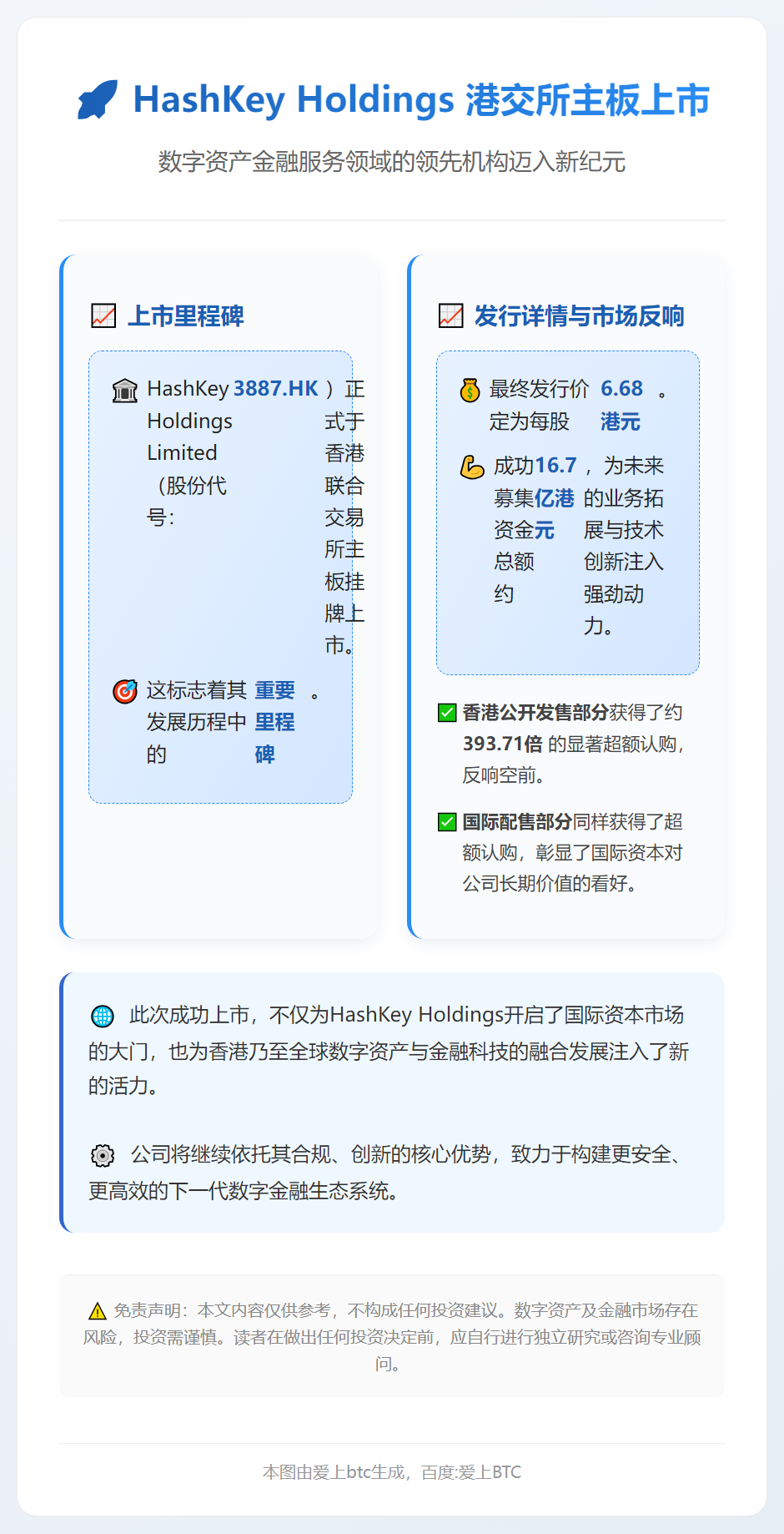 HashKey Holdings港交所上市