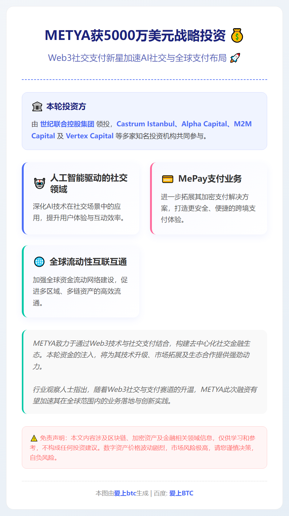 METYA获5000万美元战略投资