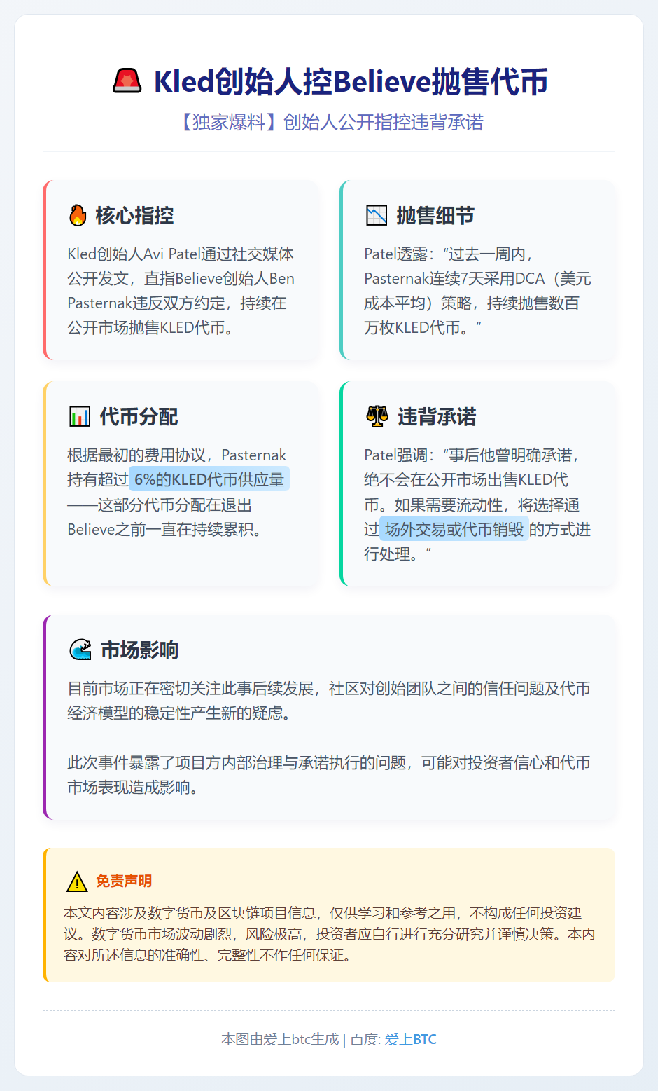 Kled创始人控Believe抛售代币