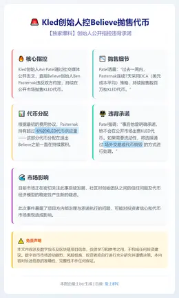 Kled创始人控Believe抛售代币