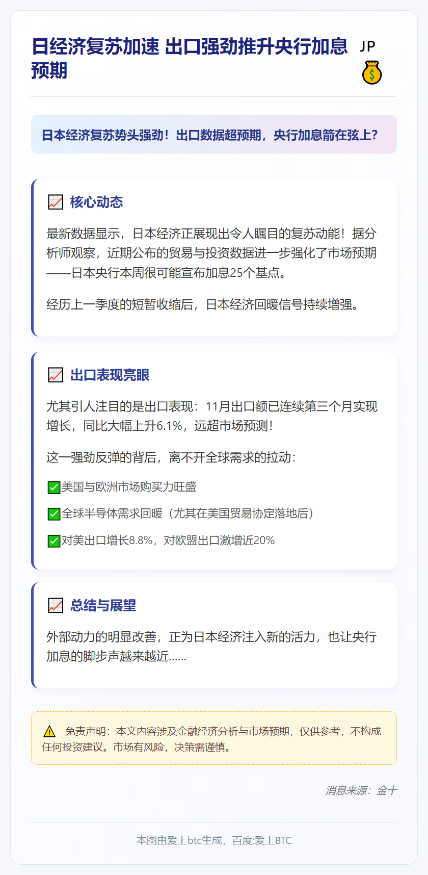 日经济复苏加速 出口强劲推升央行加息预期