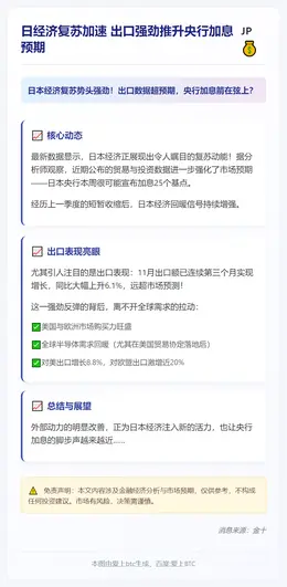日经济复苏加速 出口强劲推升央行加息预期