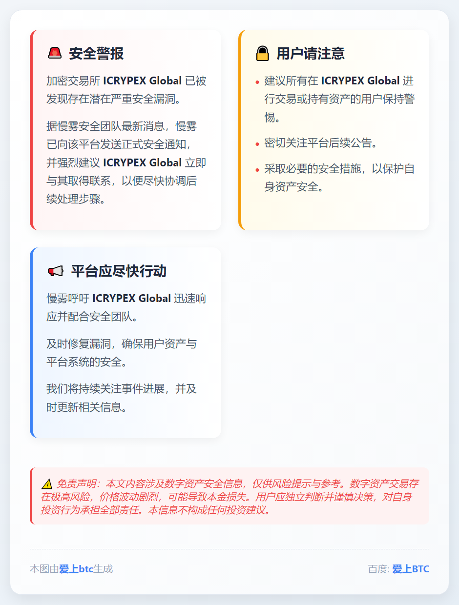 ICRYPEX Global 交易所存高危漏洞