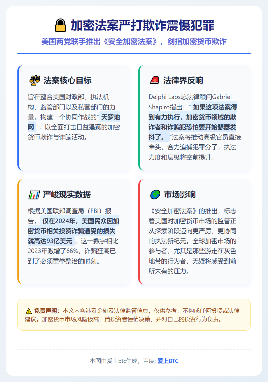 加密法案严打欺诈震慑犯罪