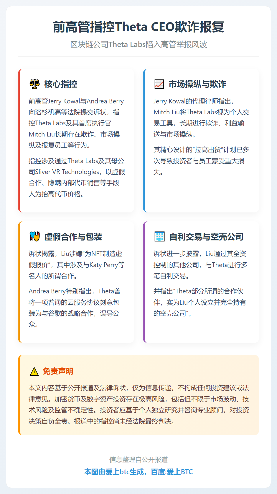 前高管指控Theta CEO欺诈报复