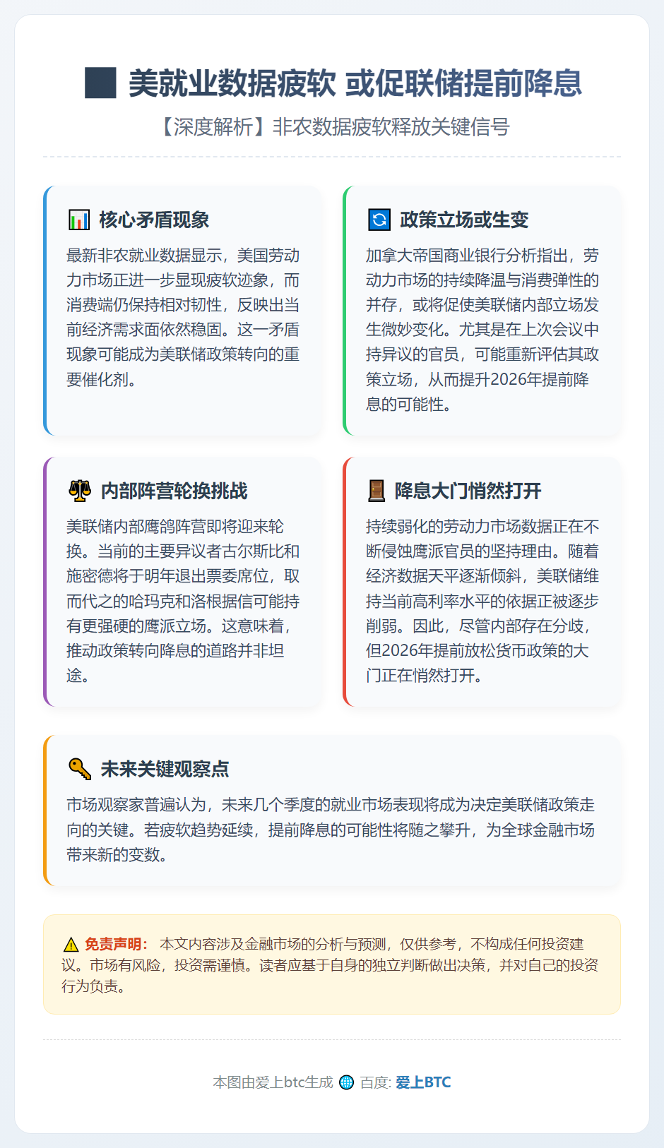 美就业数据疲软 或促联储提前降息