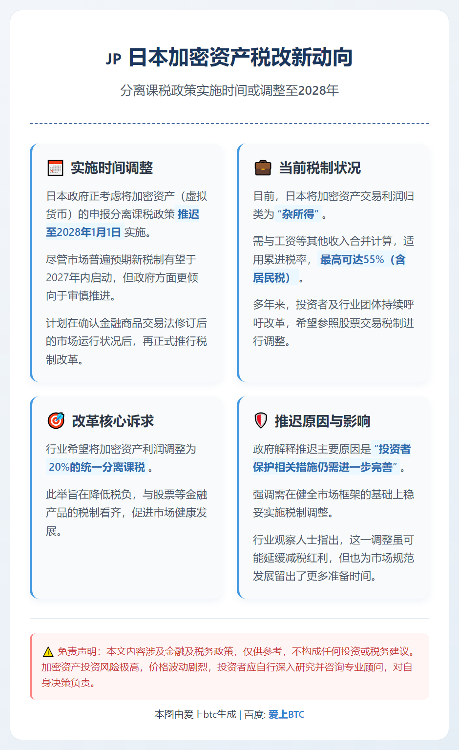 日本加密资产税改2028年实施