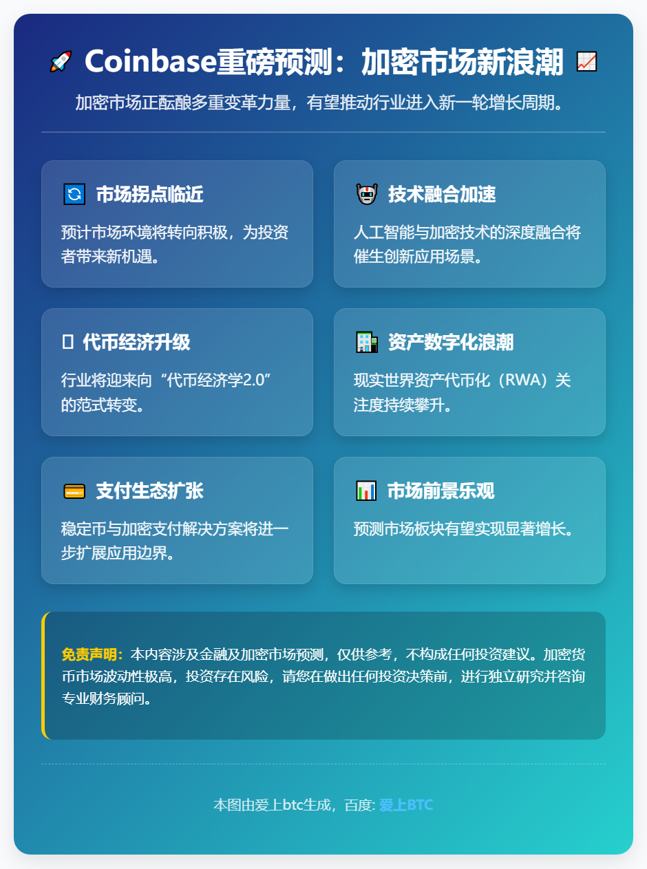 Coinbase：加密市场2026上半年或迎转机增长