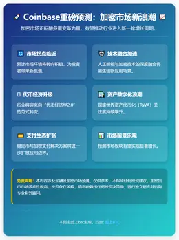 Coinbase：加密市场2026上半年或迎转机增长