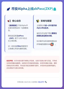 币安Alpha上线zkPass(ZKP)