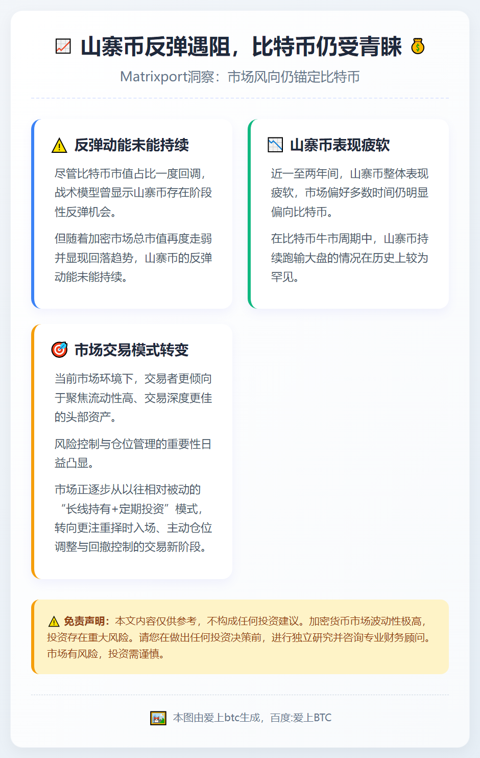 山寨币反弹遇阻，比特币仍受青睐