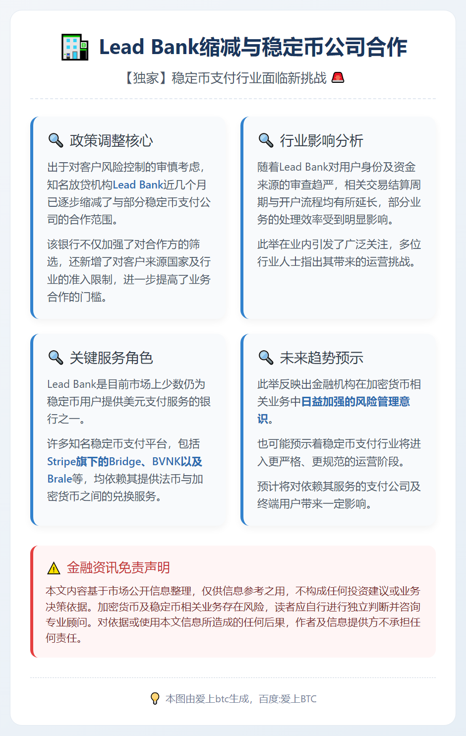 Lead Bank缩减与稳定币公司合作