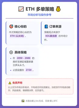 2025-12-17 17:11:34 ETH 多单策略