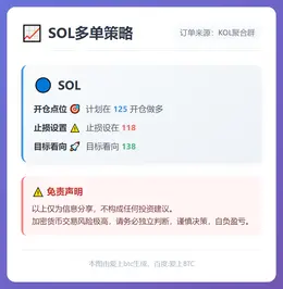 2025-12-17 17:16:32 SOL多单策略