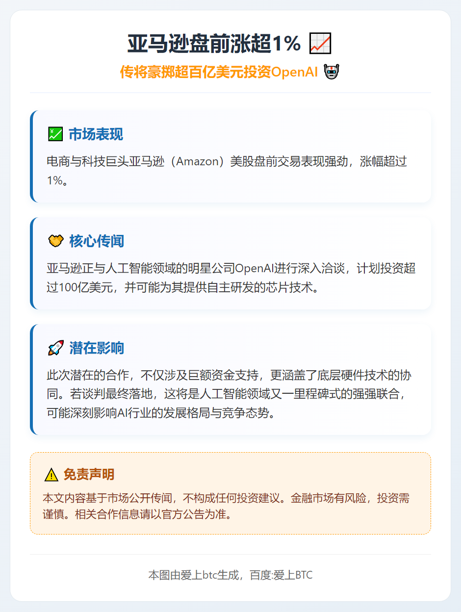 亚马逊盘前涨超1%