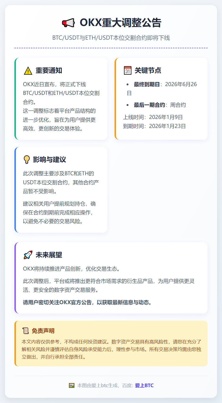 OKX下线BTC、ETH交割合约