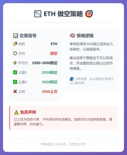 2025-12-17 17:52:59 ETH做空策略
