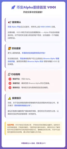 币安Alpha 12月18日上线VOOI
