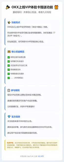 OKX上线VIP体验卡赠送功能