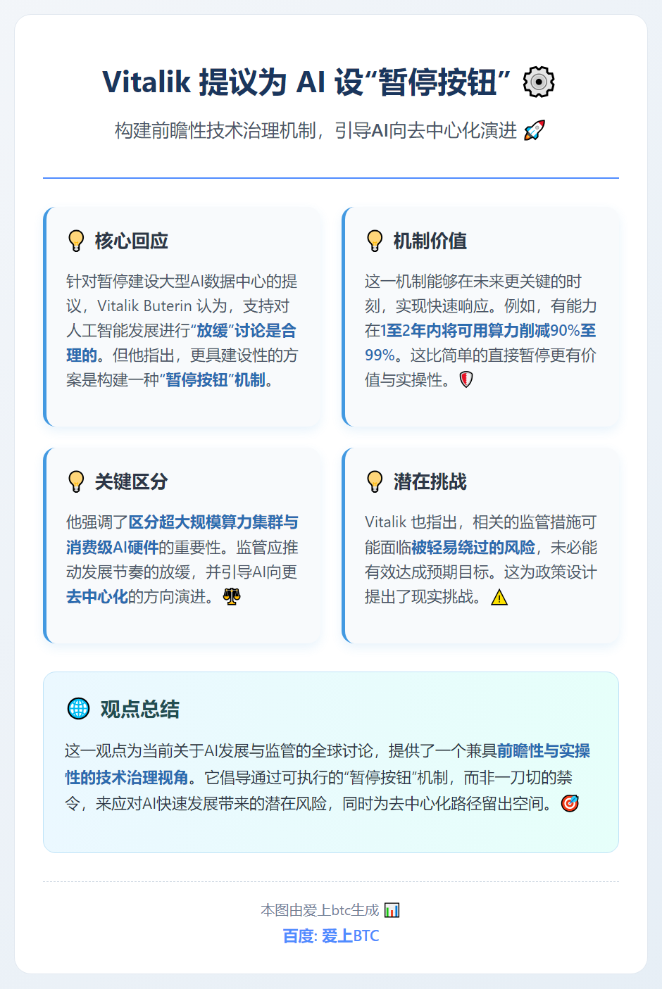 Vitalik 提议为 AI 设“暂停按钮”
