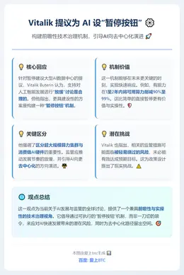 Vitalik 提议为 AI 设“暂停按钮”