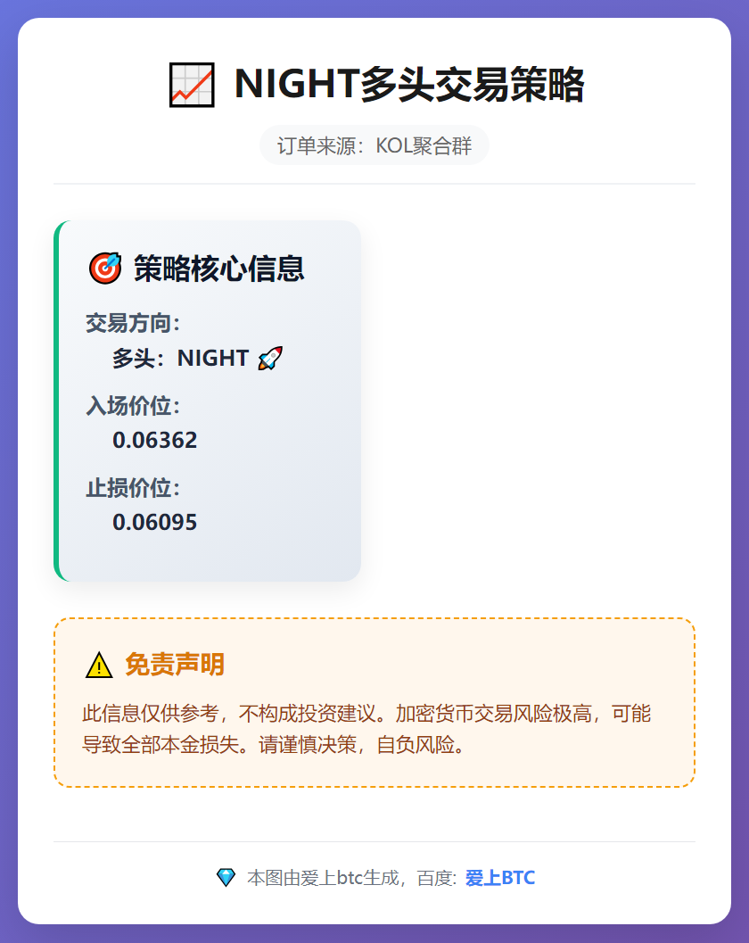 NIGHT多头交易策略