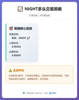 2025-12-17 19:19:59 NIGHT多头交易策略