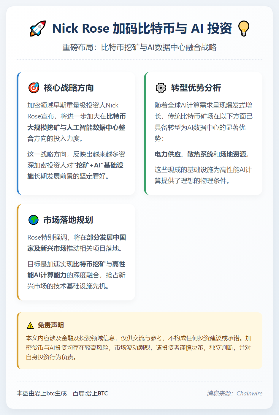Nick Rose 加码比特币与 AI 投资