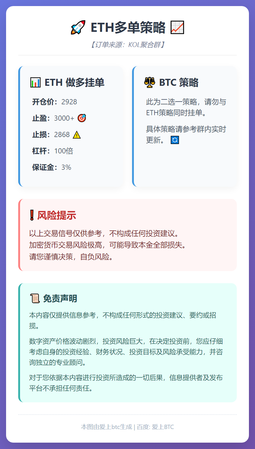 ETH多单策略