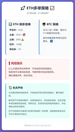 2025-12-17 20:05:01 ETH多单策略