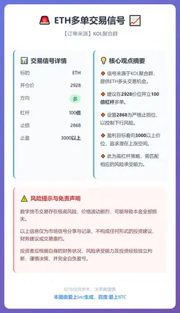 2025-12-17 20:05:06 ETH多单信号