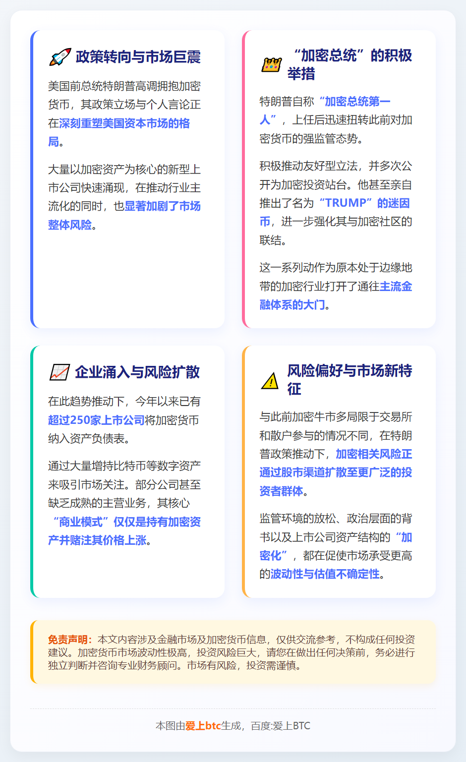 特朗普力挺加密币 激进企业涌股市 风险偏好升温