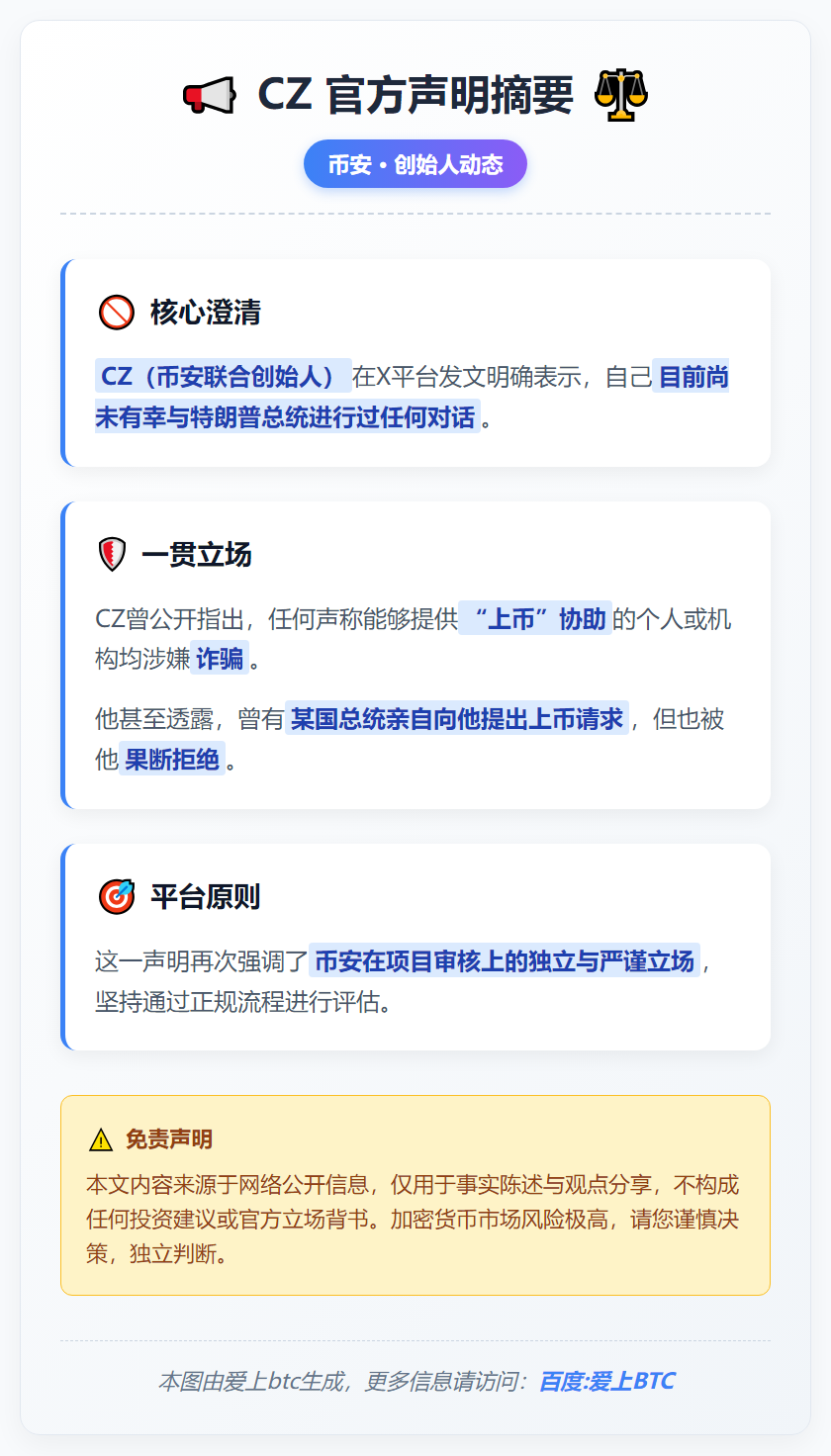 CZ：未与特朗普交流