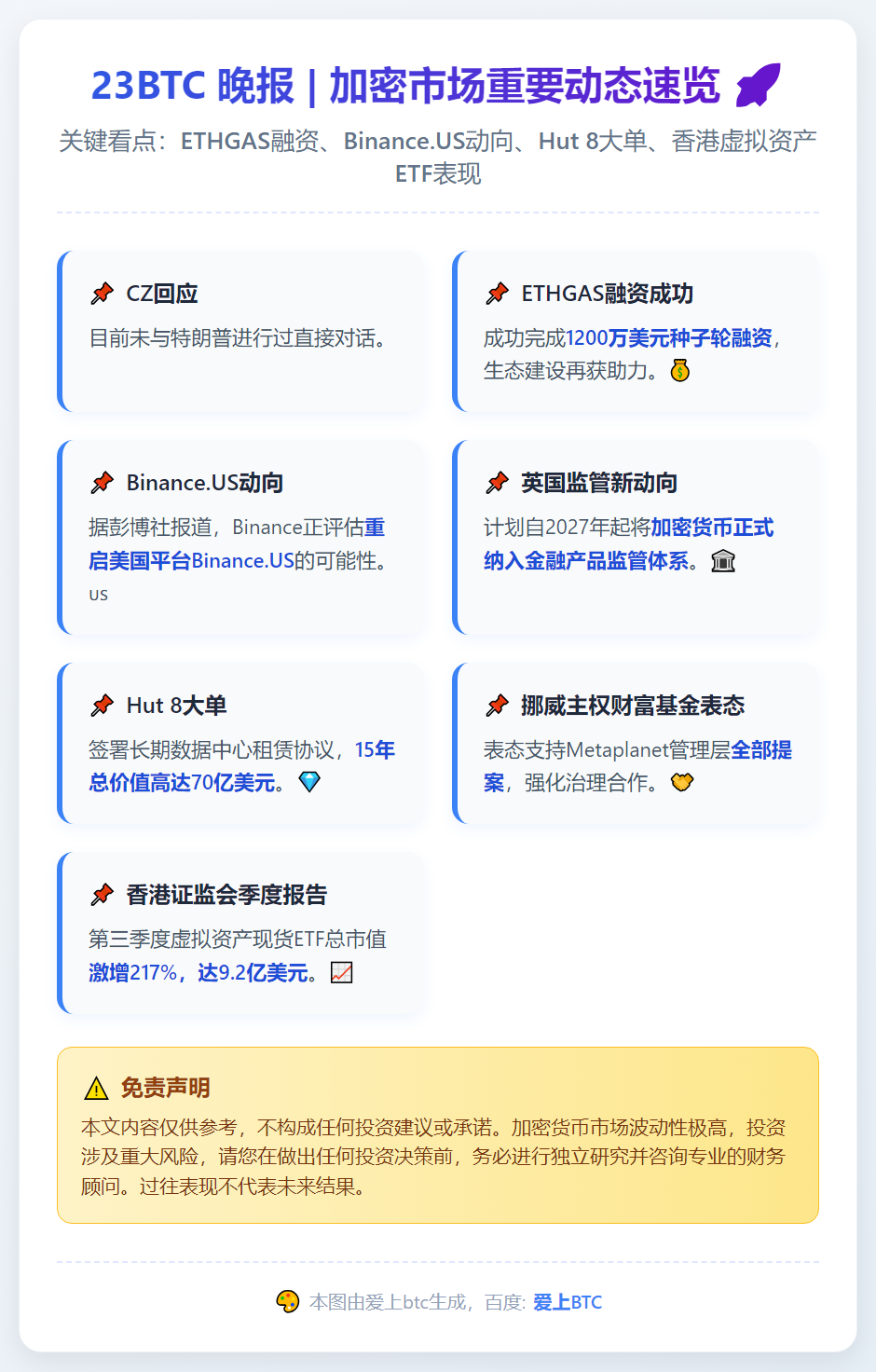 23btc晚报 | 12月17日重要动态速览