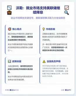 沃勒：就业市场支持美联储继续降息